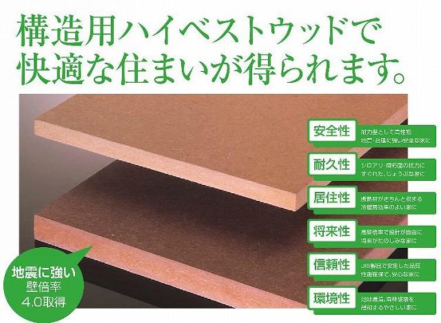 Other. High Bestwood specification