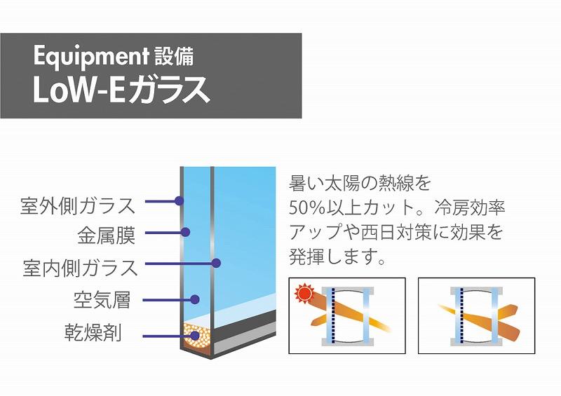 Cooling and heating ・ Air conditioning. Cut more than 50 percent of the light of the hot sun. In addition to exhibit the cooling and heating effect, Also effective in the afternoon sun measures. 