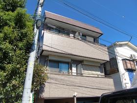 Building appearance