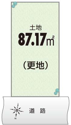 Compartment figure. Land price 20.8 million yen, Land area 87.17 sq m whole compartment view