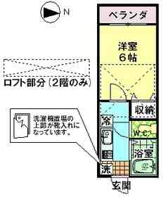 Building appearance