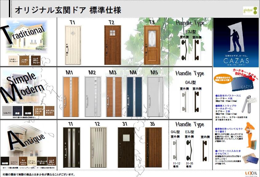 Other. Entrance door specification