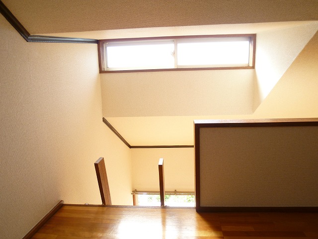Other Equipment