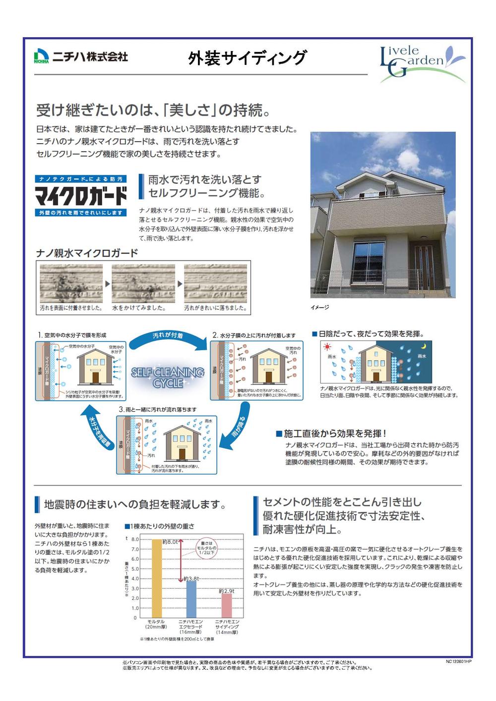 Same specifications photos (appearance). Outer wall wife Ease of self-cleaning