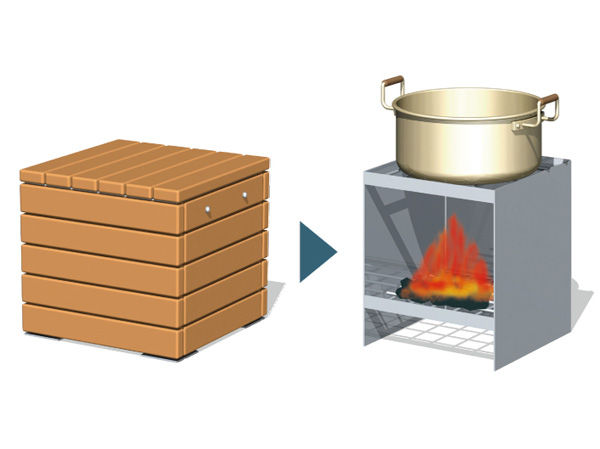 earthquake ・ Disaster-prevention measures.  [Kamado stool] As stool usually, Can soup kitchen as a stove, remove the plate for the sitting at the time of disaster, It has adopted a Kamado stool. (Conceptual diagram)