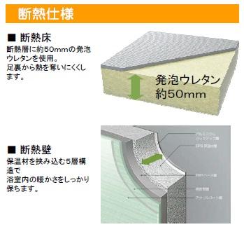 Other Equipment.  ・ Use the urethane foam of about 50mm in the heat insulating layer, Insulation floor was from the sole of the foot difficult to deprive the heat ・ Insulated wall to keep firm the warmth of the bathroom in a five-layer structure sandwiching the insulation material