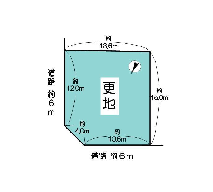 Compartment figure. Land price 3.8 million yen, Land area 195.28 sq m