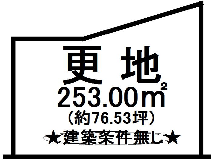 Compartment figure. Land price 3.8 million yen, Land area 253 sq m compartment view