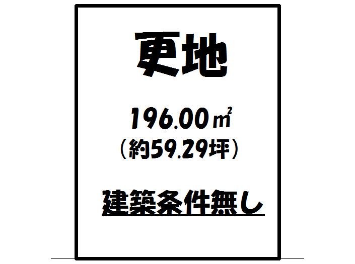 Compartment figure. Land price 5.1 million yen, Land area 196 sq m