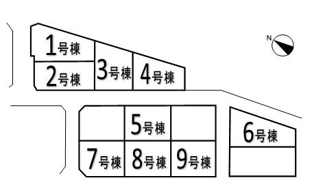 The entire compartment Figure.  ◆ Compartment Figure