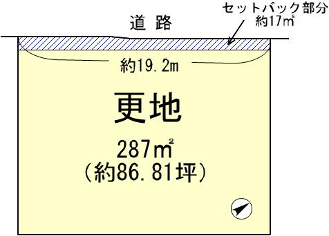 Compartment figure. Land price 7.8 million yen, Land area 287 sq m