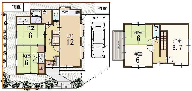 Floor plan. 10.8 million yen, 5LDK, Land area 156.08 sq m , If the removal of the building area 102.08 sq m storeroom, Parking two possible! 