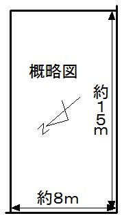 Compartment figure. Land price 5.8 million yen, Land area 113.46 sq m