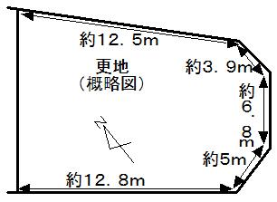 Compartment figure. Land price 10.5 million yen, Land area 210.29 sq m