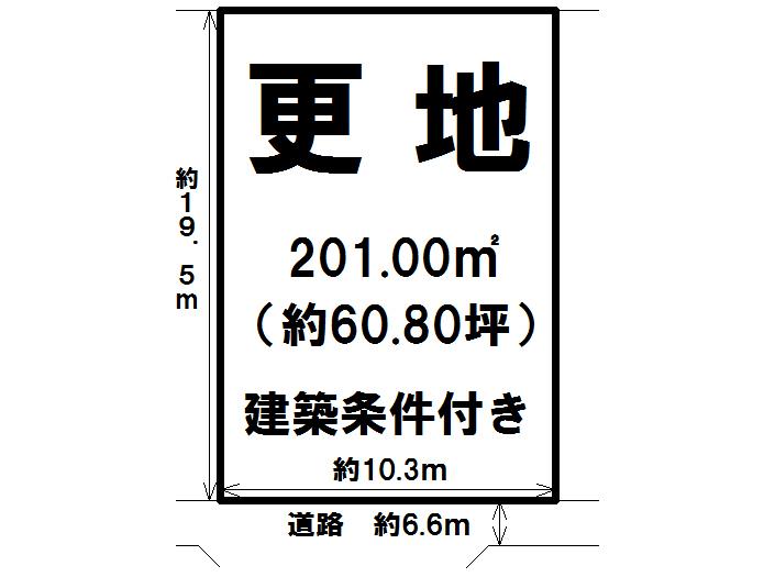 Compartment figure. Land price 3.5 million yen, Land area 201 sq m