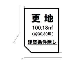 Compartment figure. Land price 2.5 million yen, Land area 100.18 sq m compartment view