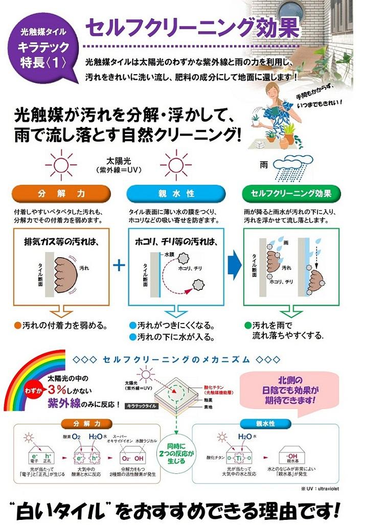 Construction ・ Construction method ・ specification