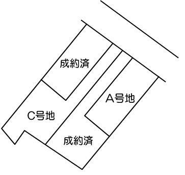 Compartment figure. Please also refer to section view. Section of the guidance will be the A No. land. 