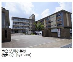 Primary school. Kusatsu Municipal Shibukawa to elementary school 496m
