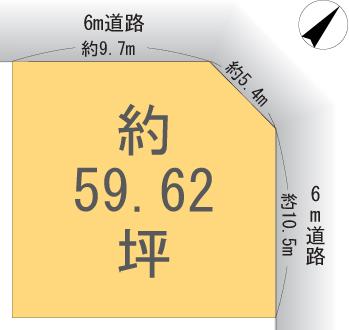 Compartment figure. Land price 18,450,000 yen, Land area 197.1 sq m