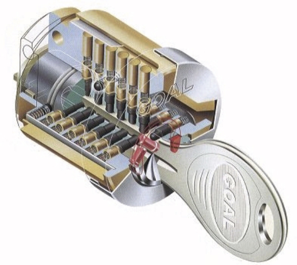 Security.  [Pin cylinder] Up, By placing the left and right in the direction a total of 18 pins, 12 billion is also of key differences to realize ways. Also, It has become a strong structure in unauthorized unlocking and drill, such as by attacks such as picking (conceptual diagram)
