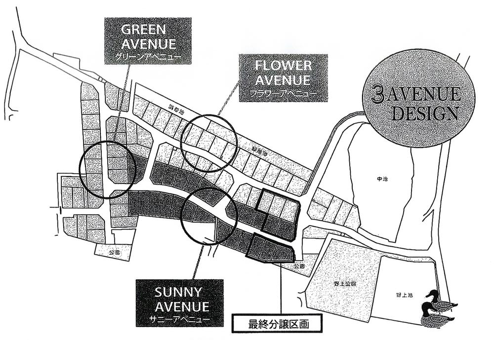 The entire compartment Figure. Compartment figure