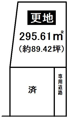 Compartment figure. Land price 14 million yen, Land area 295.61 sq m