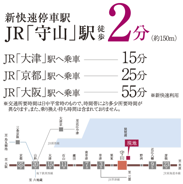 Surrounding environment. In JR new rapid Kyoto, Direct access to Osaka. Yamashina ・ Connection to the metro in Kyoto is smooth (Access view)
