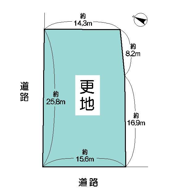 Compartment figure. Land price 14.5 million yen, Land area 406.61 sq m