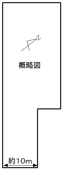 Compartment figure. Land price 19,800,000 yen, Land area 614.57 sq m