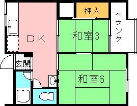 Floor plan. 2DK, Price 1.9 million yen, Occupied area 31.48 sq m