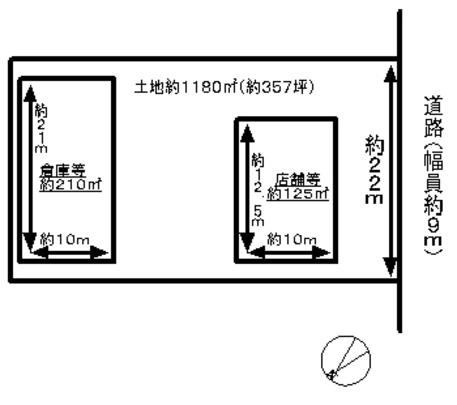 Compartment figure