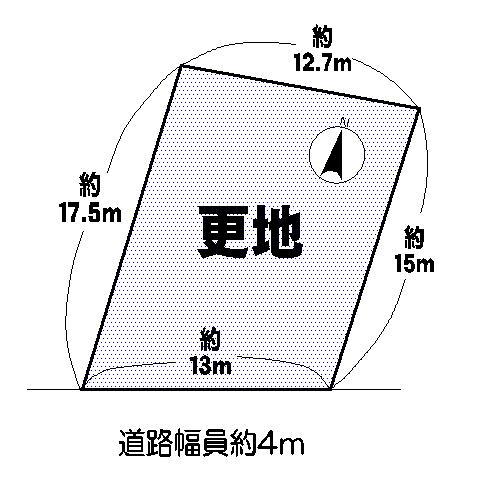 Compartment figure. Land price 6 million yen, Land area 203.91 sq m