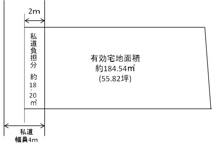 Compartment figure. Land price 12.8 million yen, Land area 204.92 sq m