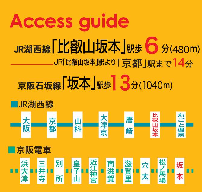 Access view. Just 14 minutes to Kyoto with the new high speed use. Because it is 44 minutes to Osaka, Easy also commute. Stylish urban family is also very happy if this access (Access view)