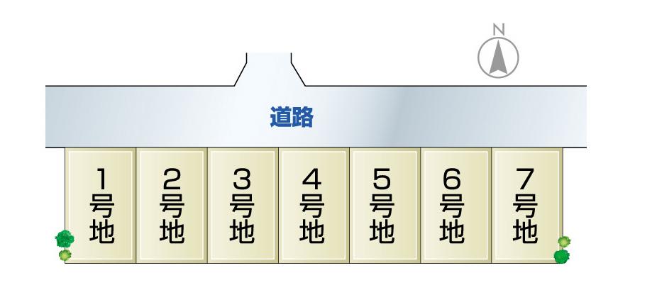 The entire compartment Figure