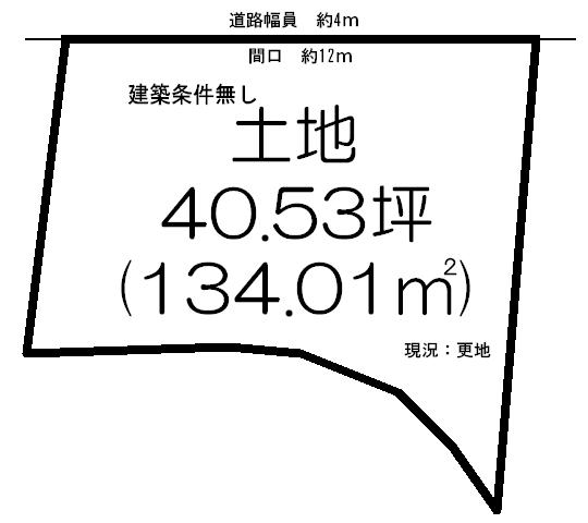 Compartment figure. Land price 8.8 million yen, Land area 134.01 sq m