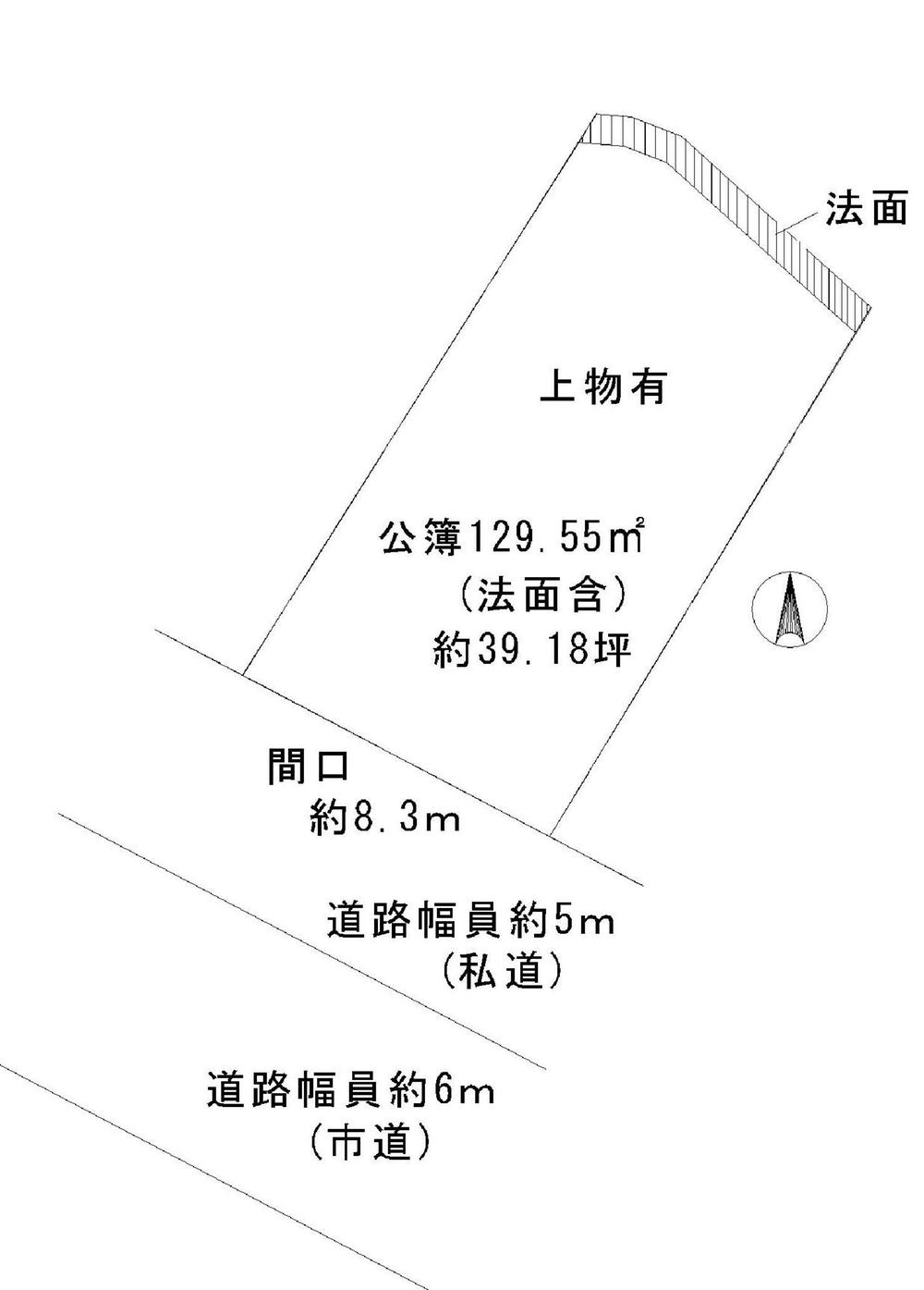 Compartment figure. Land price 17,750,000 yen, Land area 129.55 sq m