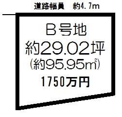 Compartment figure. Land price 17.5 million yen, Land area 95.95 sq m