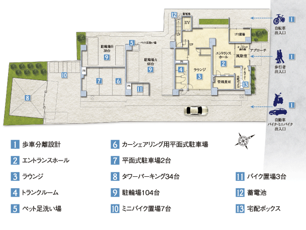 Shared facilities.  [Land Plan] Rooftop observation space has been placed in the "Sky Terrace" or the first floor "lounge", "Delivery box" and 4 compartment installed in the "trunk room" and the like sharing space and equipment is extensive land plan (site layout)