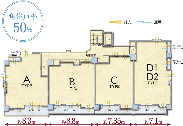 1 floor 4 House & corner dwelling unit rate of 50% (standard floor plan view)