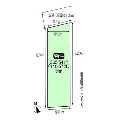 Compartment figure. Mato