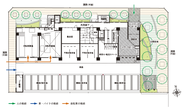 Features of the building.  [Land Plan] Parking is 100% on site, It has become a walking car separation flow line thinking about safety. Bike storage is, All have been installed two households worth indoors. Also, By using a comprehensive design system, A park open space is reserved room. It arranged a rich planting, You can use as a routine of walks and relaxation of the place (site layout)