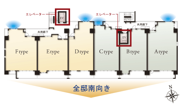 Features of the building.  [Floor placement] In the center of the wide span dwelling unit, One floor 6 House placement. Consideration of the privacy and convenience, 3 Elevator of first base in the dwelling unit is reserved. Dwelling unit that is Lake Biwa view enjoy are also available (standard floor plan view)
