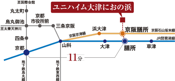 Surrounding environment. In JR and Keihan 2WAY access, Kyoto city center, Speedy access to Osaka. JR "Zeze" a 10-minute walk to the station. Keihan "Keihanzeze" a 10-minute walk from the station. From JR "Zeze" station to JR "Kyoto" station 11 minutes ※ The time required depends on the time of day (traffic view)