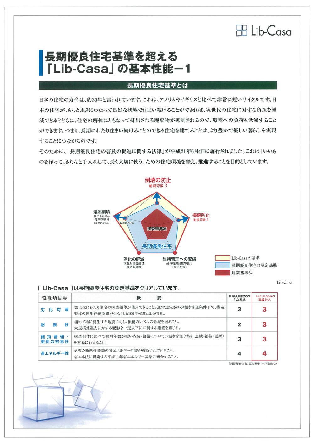 Construction ・ Construction method ・ specification. "Long-term quality housing" certification standards higher performance than the standard specification of.