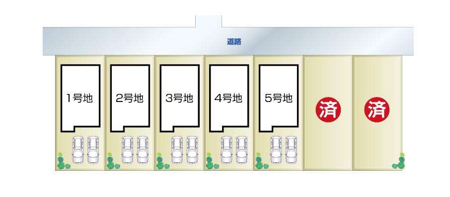 The entire compartment Figure. New streets completion of all seven House The same day can be your preview