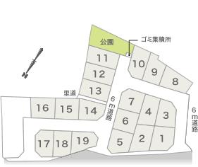 The entire compartment Figure. Compartment figure