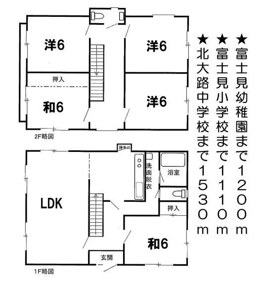 Floor plan. 11.2 million yen, 5LDK, Land area 264 sq m , Building area 119.33 sq m