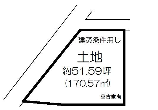 Compartment figure. Land price 19.5 million yen, Land area 170.57 sq m